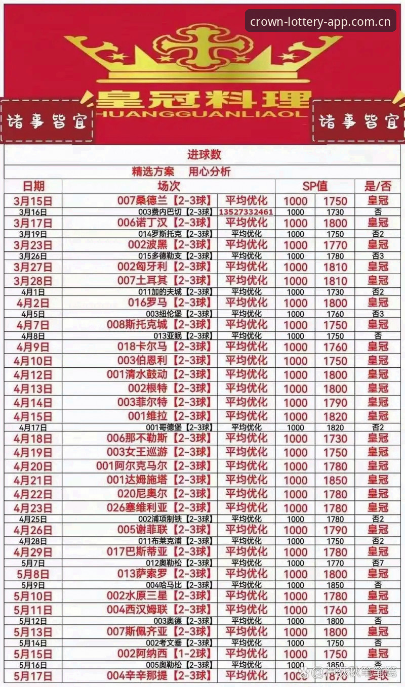 皇冠体彩网站2025新版深度评测：v3.0升级是否值得第一时间下载？